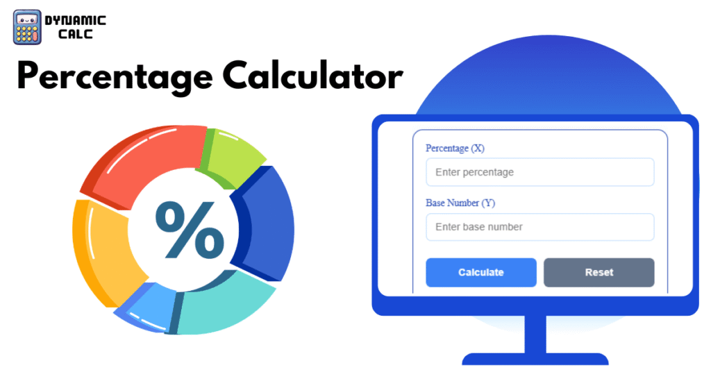Percentage Calculator