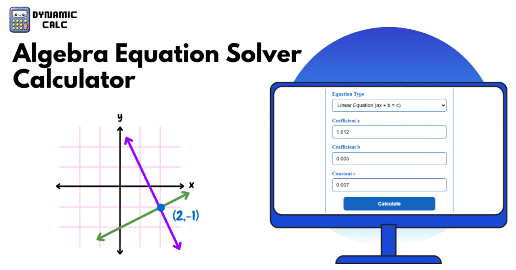 Algebra Equation Solver Calculator