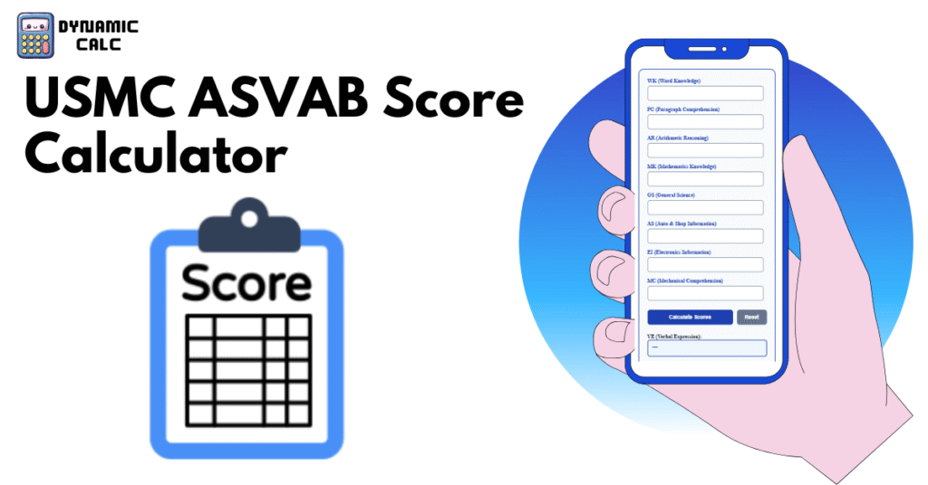 USMC ASVAB Score Calculator